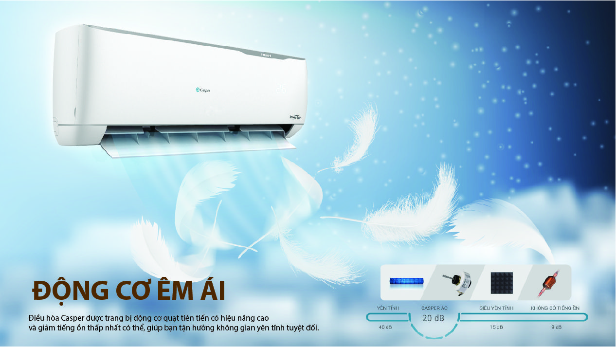 Điều hòa Casper 9000BTU 1 chiều inverter HC-09IA32