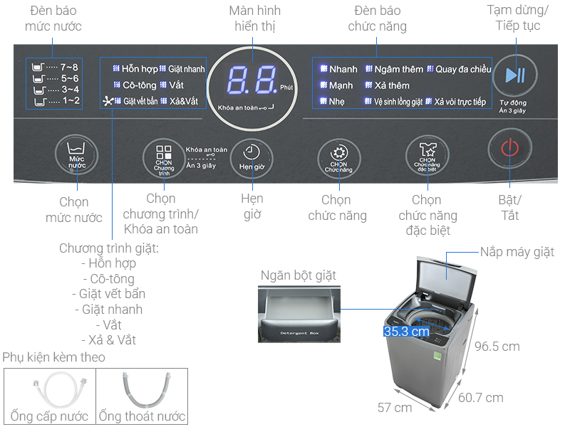 Máy giặt Whirlpool Inverter 10.5 kg VWVD10502FG