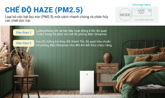 Máy lọc không khí Daikin MC30YVM7