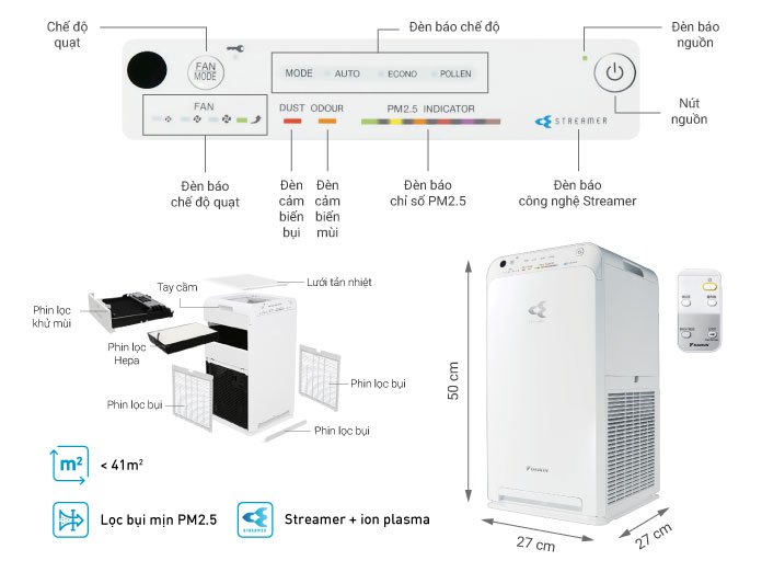 Máy lọc không khí Daikin MC55UVM6