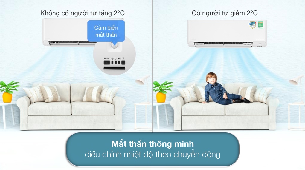 Điều Hòa Daikin 1 chiều Inverter 9200 BTU FTKY25WAVMV