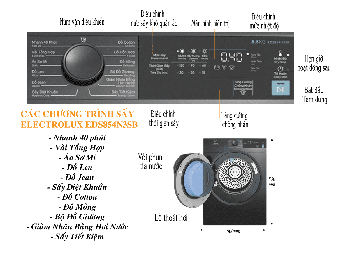 Máy sấy thông hơi Electrolux EDS854N3SB