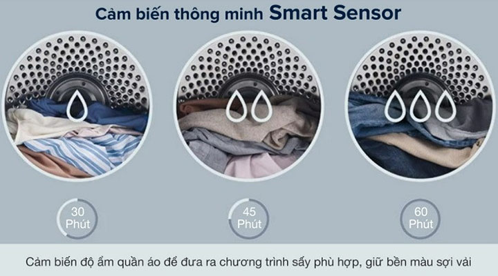 Máy sấy thông hơi Electrolux EDV854J3WB