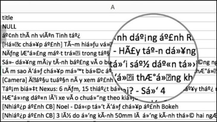 Lỗi thường gặp trên máy tính - Lỗi font