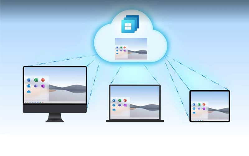 Windows 365 đăng nhập trên nhiều thiết bị