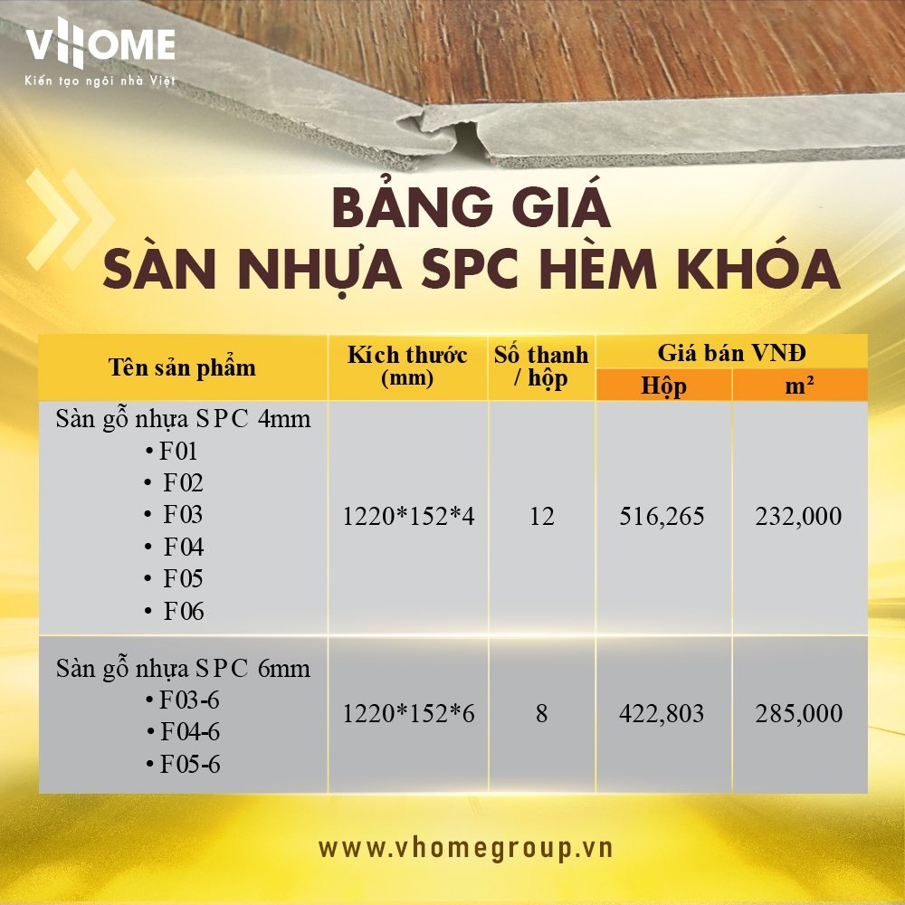 Báo giá Sàn nhựa SPC hèm khóa rẻ nhất toàn quốc! Sàn SPC đế cao su Vân gỗ 3D VHOME chất lượng hàng đầu!
