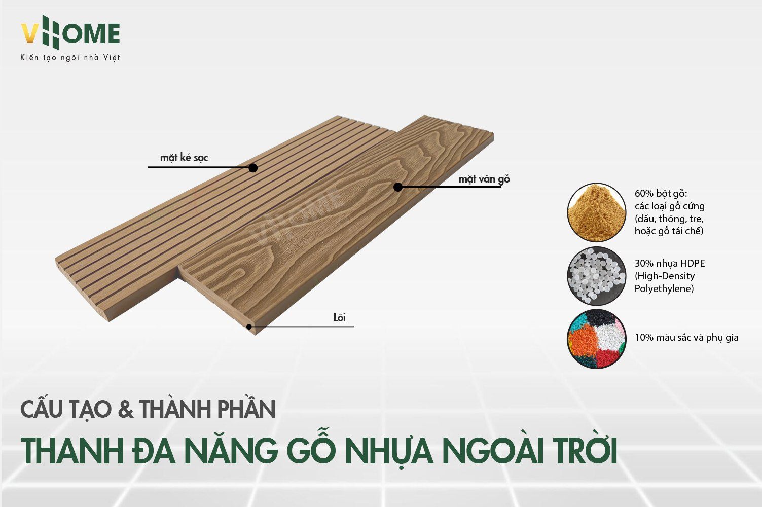Thanh đa năng gỗ nhựa ngoài trời VHOME - Giải pháp toàn diện cho không gian ngoại thất!