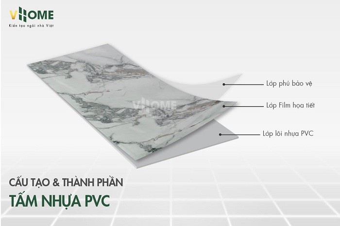 Tấm nhựa PVC ốp trần tường bền đẹp và chất lượng hiện nay