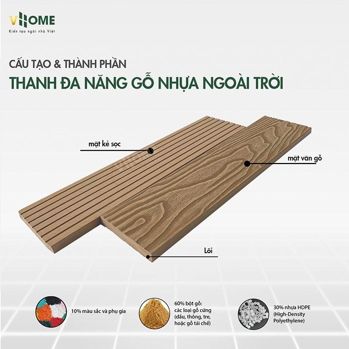 Tấm ốp tường chống nóng ngoài trời: Giải pháp tối ưu bảo vệ ngôi nhà bạn