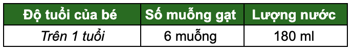 Ocean-Road-Dairies-Stage-3-Toddler-Duong-Chat-Vang-Tu-Uc-Sua-Cong-Thuc-Chuan-Cho-Tre-Tren-1-tuoi-_Screenshot 2025-12-23 at 18.05.19.png