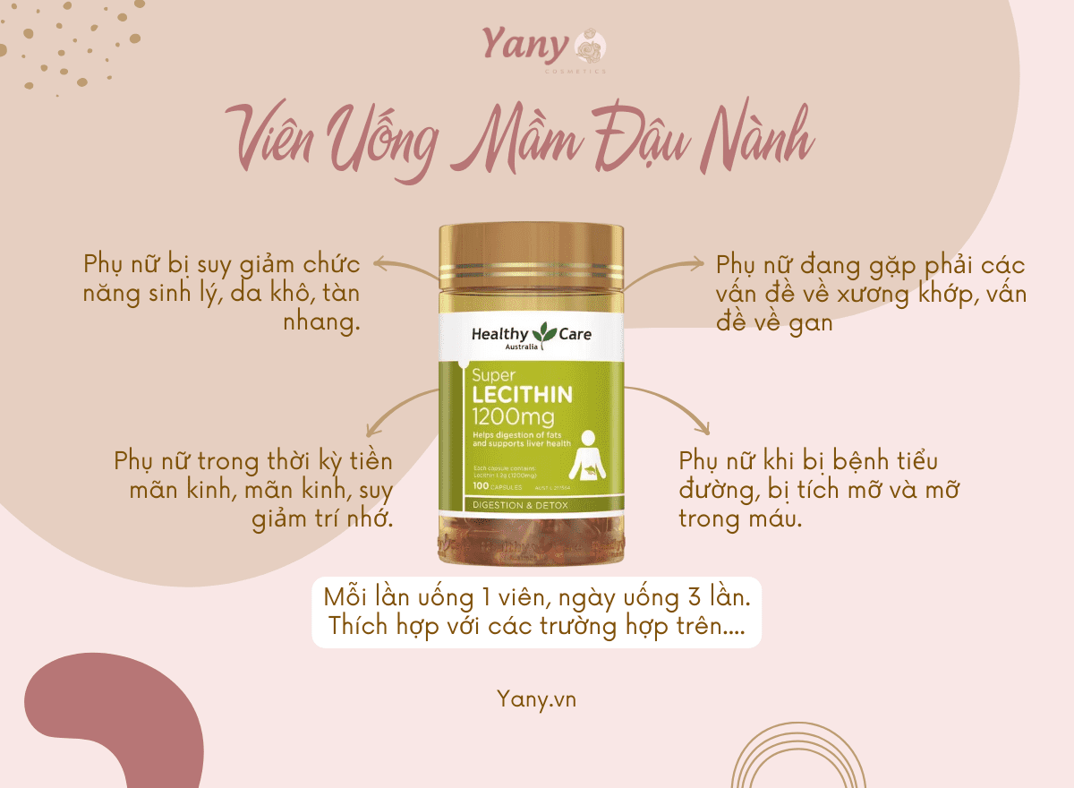 Viên Uống Mầm Đậu Nành Healthy Care Thích Hợp Cho Ai?