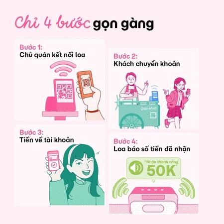 Loa Của Máy Tính Tiền Bán Hàng MD711