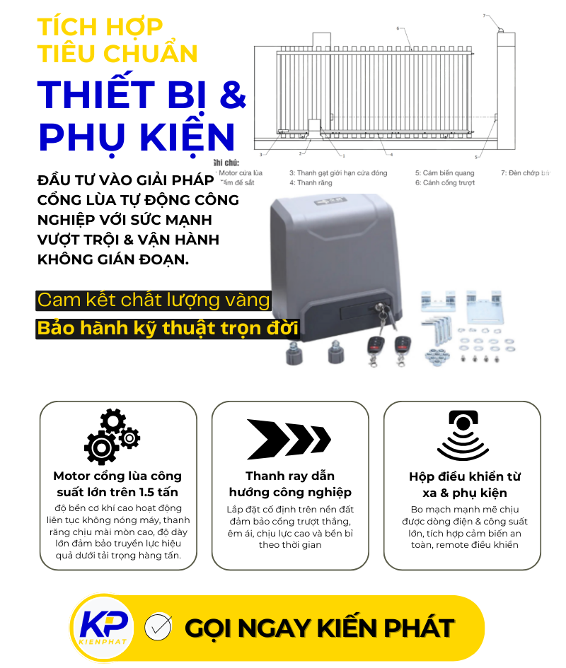 Cong-cong-nghiep-lua-tu-dong-tai-tren-1500kg-sieu-ben-van-hanh-lien-tuc-khong-nong-may_bo-thiet-bi-tich-hợp-cong-truot-tai-nang-1500kg-cuacongtudong24h.png