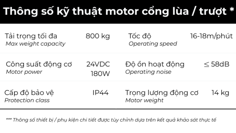Cong-lua-truot-xep-lop-tu-dong-toi-uu-50-dien-tich-mo-cong_thong-so-ky-thuat-motor-lua-truot-800kg.png