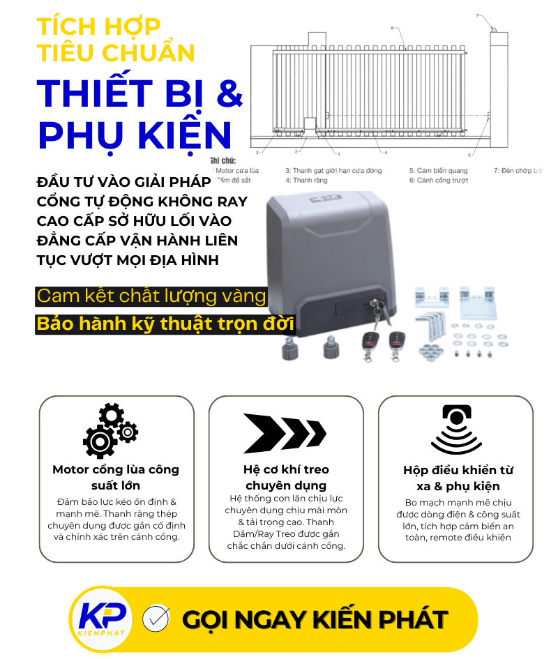 Cong-lua-tu-dong-khong-ray-cao-cap-hien-dai_bo-motor-cong-tu-dong-khong-ray-cong-nghiep-tai-nang-kien-phat.png