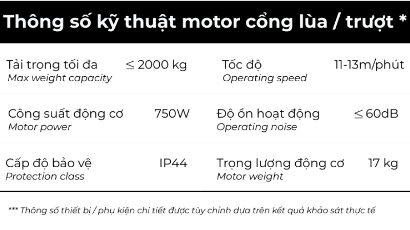 Cong-lua-tu-dong-khong-ray-cao-cap-hien-dai_thong-so-motor-lua-cong-nghiep-tai-nang-cuatudong-kienphat.png