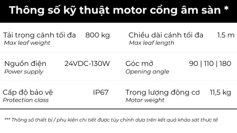 Cong-mo-canh-tu-dong-motor-am-san-tham-my-cong-nghe-chong-ngap-nuoc-IP67_Thiết kế chưa có tên.png