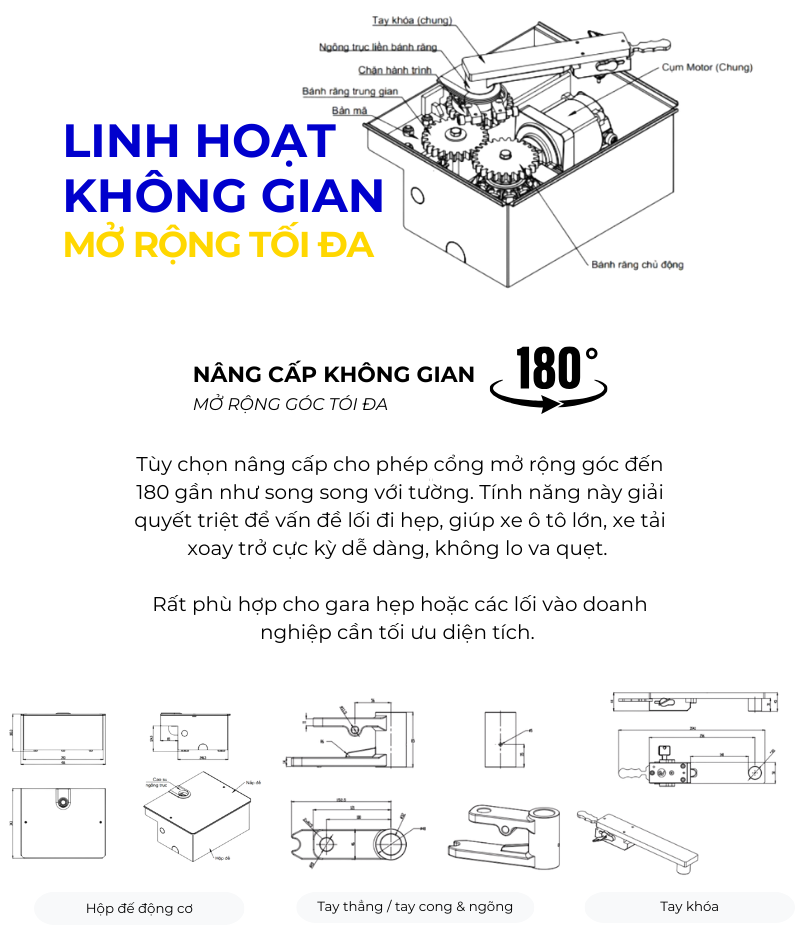 Cong-mo-canh-tu-dong-motor-am-san-tham-my-cong-nghe-chong-ngap-nuoc-IP67_cua-cong-tu-dong-kien-phat.png