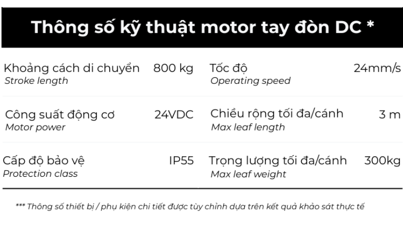 Cong-mo-canh-tu-dong-motor-tay-don-lap-dat-nhanh-gon-cho-moi-loai-cong-hien-huu_thong-so-ky-thuat-motor-tay-don-cong-tu-dong-kienphat.png