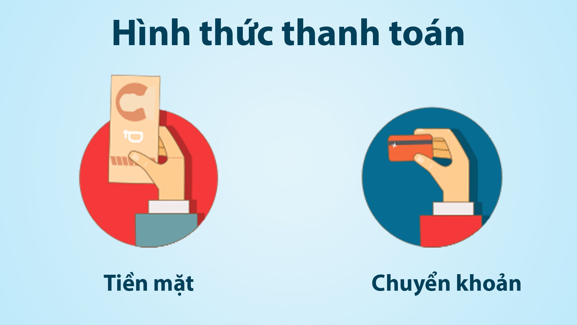 PHƯƠNG THỨC THANH TOÁN KHI MUA SẮM TẠI 2T STORE - NỘI Y SIÊU SỈ