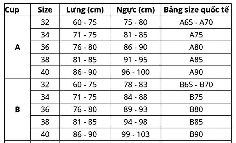 Size áo ngực nữ