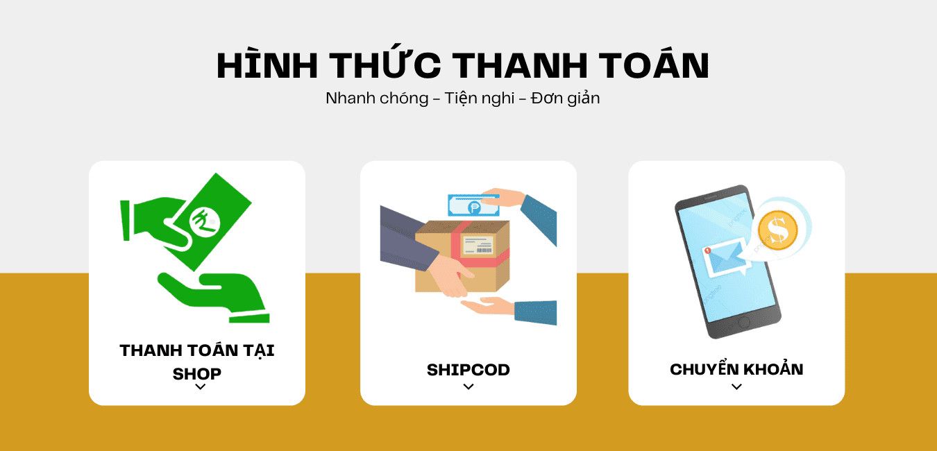 Quy Định về Thanh Toán