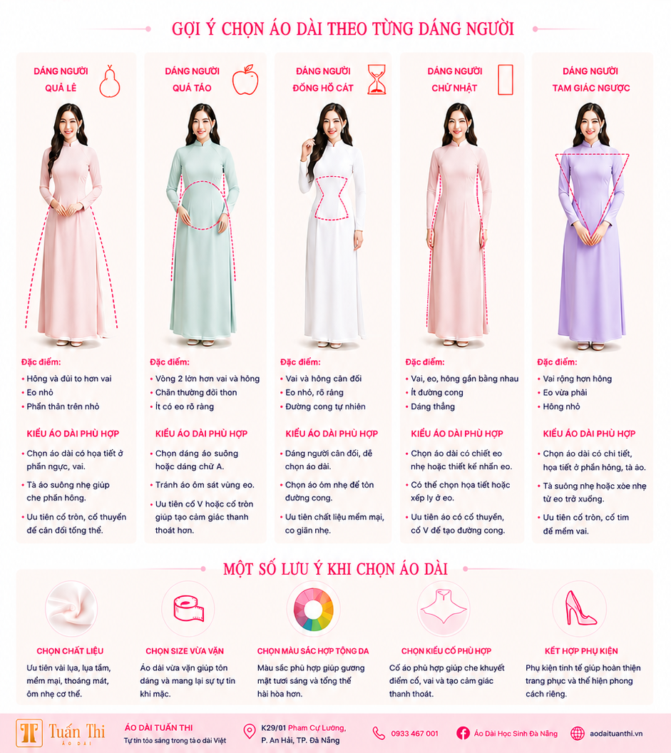 AO-DAI-TUAN-THI-MOI-DANG-NGUOI-MOT-TA-AO-DAI-PHU-HOP-3.png