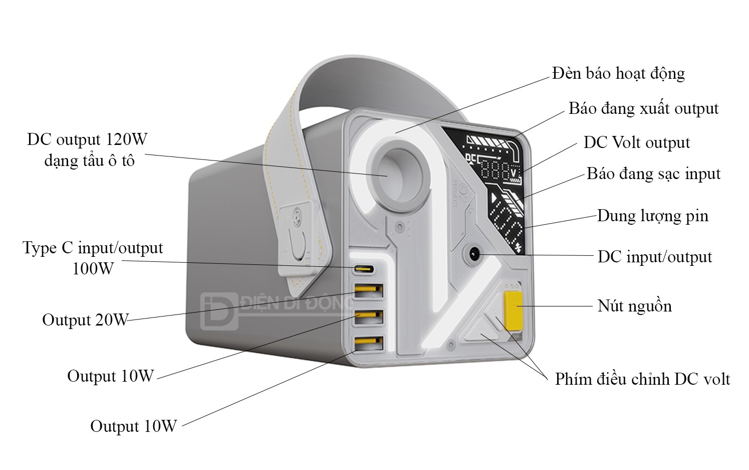 Hướng dẫn sử dụng Pin dự phòng O2 Project YT-2280 80000mAh