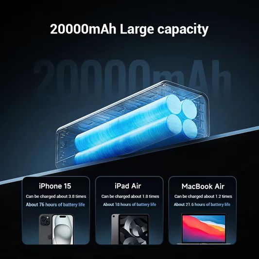 CUKTECH 15 Ultra 210W 20000mAh PB200U