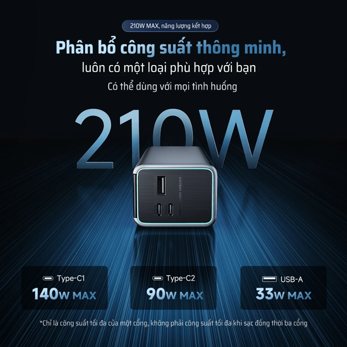 CUKTECH 15 Ultra 210W 20000mAh PB200U