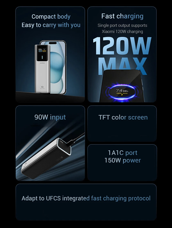 CUKTECH 10 10000mAh PB100P