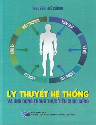 Lý thuyết hệ thống và ứng dụng trong thực tiễn cuộc sống