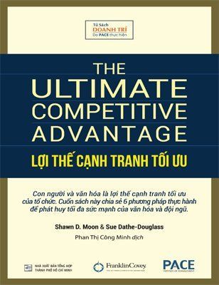 Lợi thế cạnh tranh tối ưu