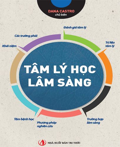 Tâm lý học lâm sàng