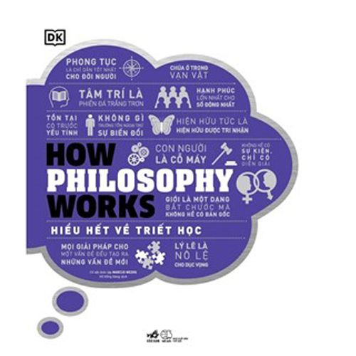 HOW PHILOSOPHY WORKS - HIỂU HẾT VỀ TRIẾT HỌC