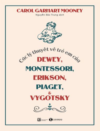 Các lý thuyết về trẻ em của Dewey, Montessori, Erikson, Piaget và Vygotsky