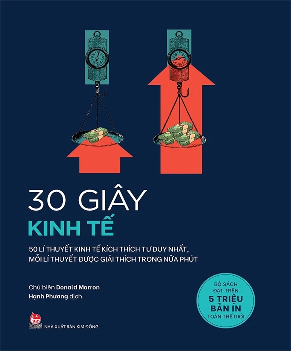 30 Giây Kinh Tế