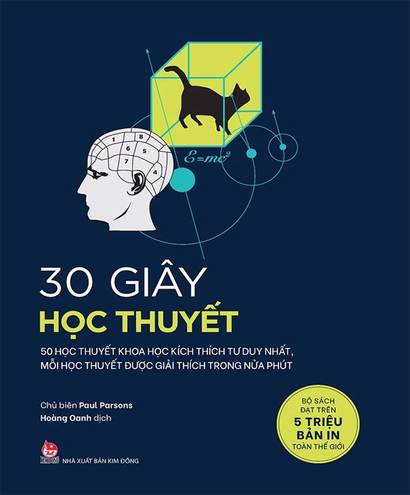 30 Giây Học Thuyết