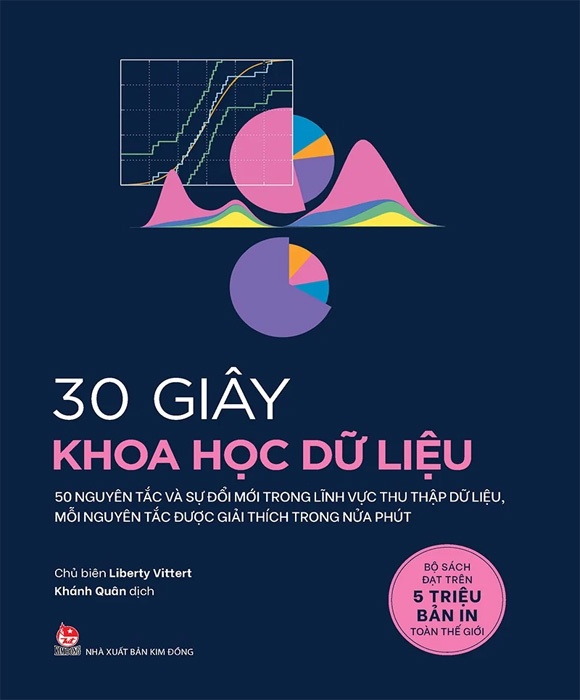 30 Giây Khoa Học Dữ Liệu