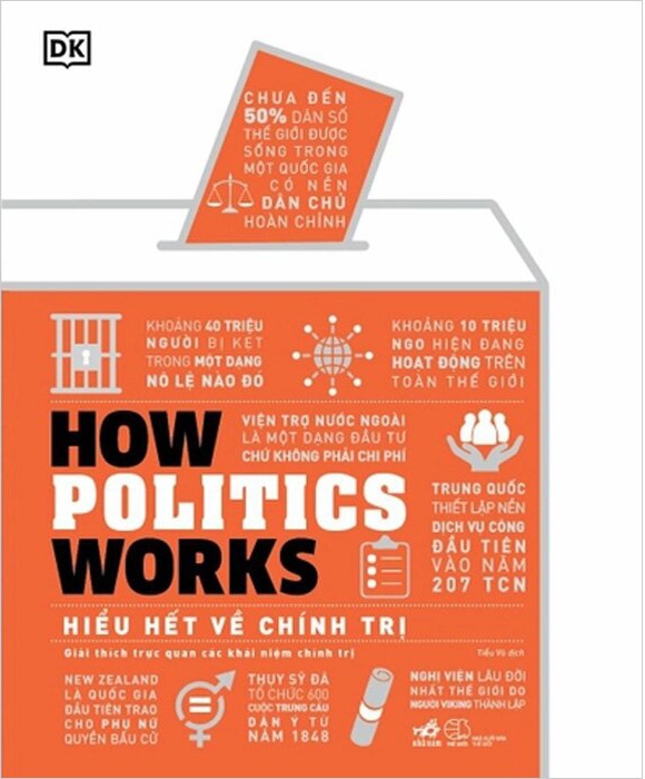 Hiểu Hết Về Chính Trị - How Politics Works