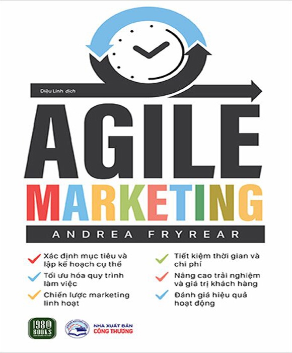 Agile Marketing