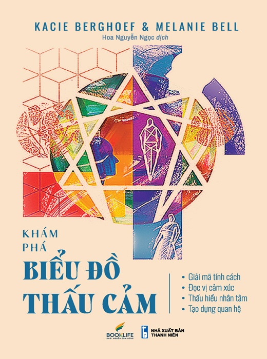 Khám Phá Biểu Đồ Thấu Cảm