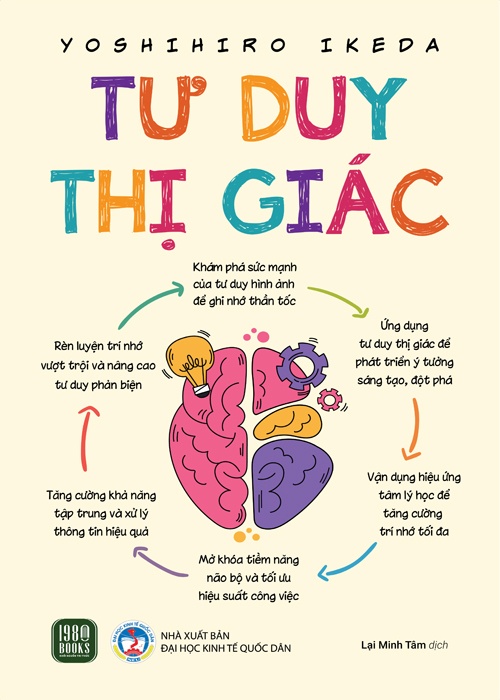 Tư Duy Thị Giác