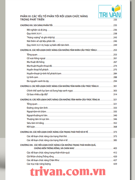 Tôn giáo của ngày mai (The Religion of Tomorrow) - Ken Wilber