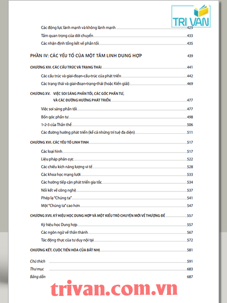 Tôn giáo của ngày mai (The Religion of Tomorrow) - Ken Wilber