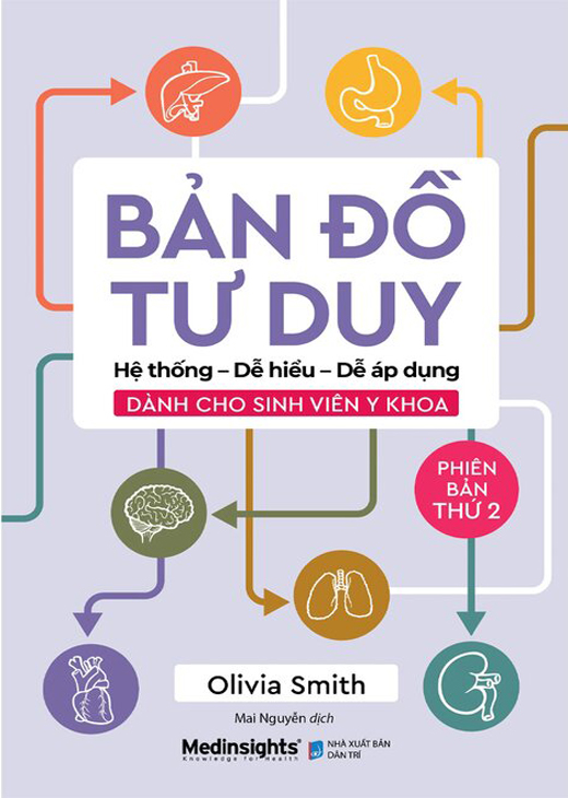 Bản Đồ Tư Duy Dành Cho Sinh Viên Y Khoa - Phiên Bản Thứ 2