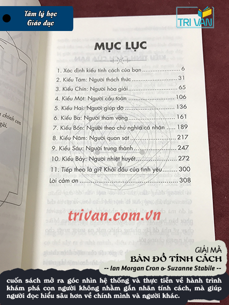 Giải mã bản đồ tính cách - Ian Morgan Cron & Suzanne Stabile