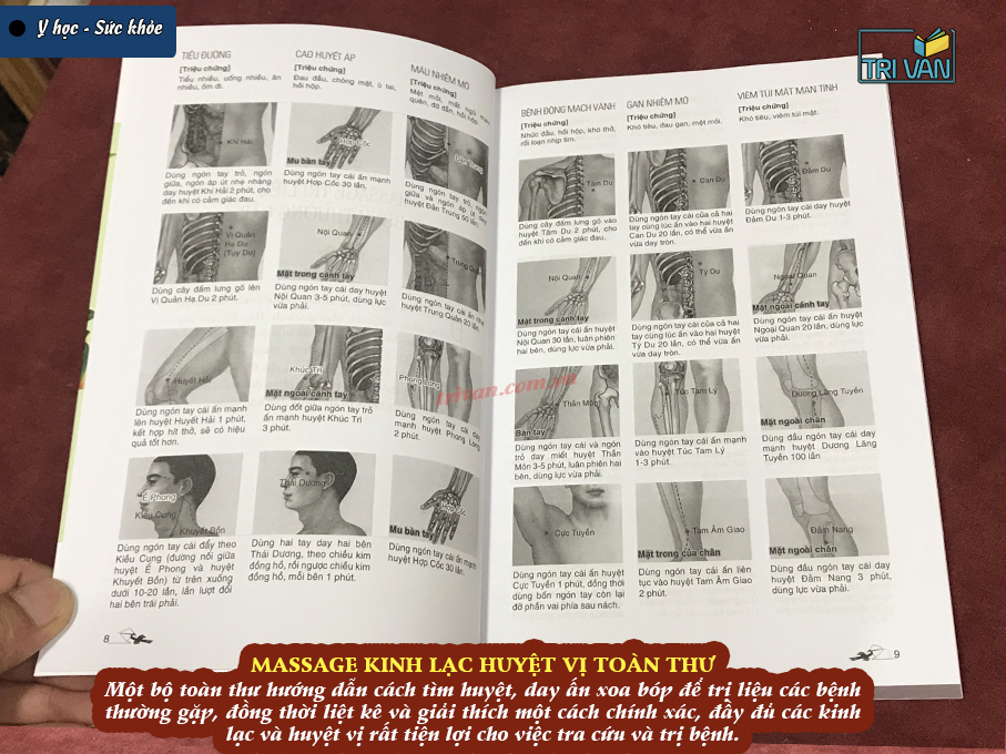 Massage Kinh Lạc Huyệt Vị Toàn Thư - Tra Vĩ (Tái bản 2026)
