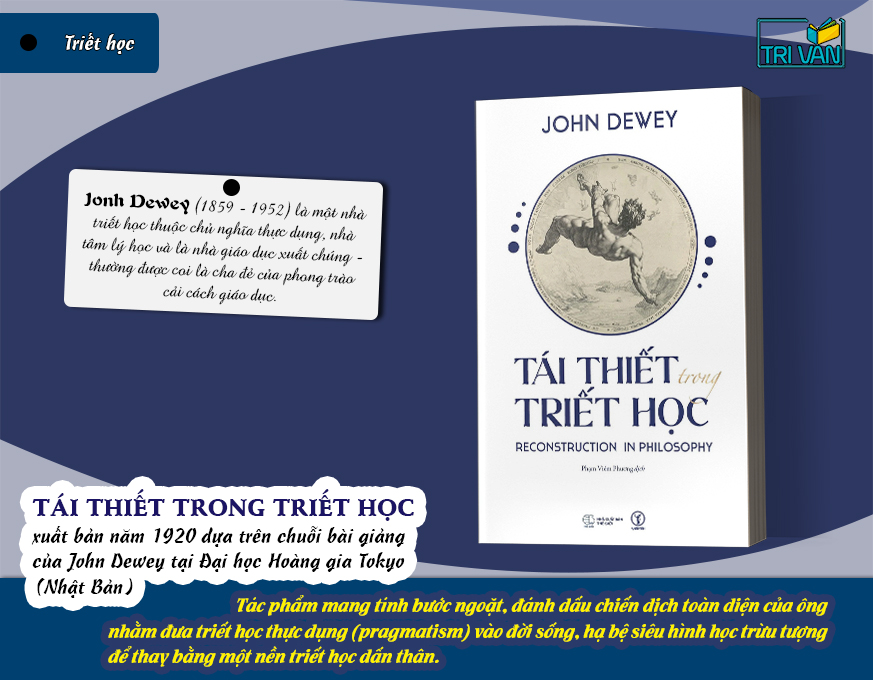 Tái thiết trong triết học - John Dewey