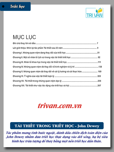 Tái thiết trong triết học - John Dewey